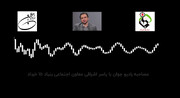 مصاحبه رادیو جوان با یاسر اشراقی معاون اجتماعی بنیاد 15 خرداد
